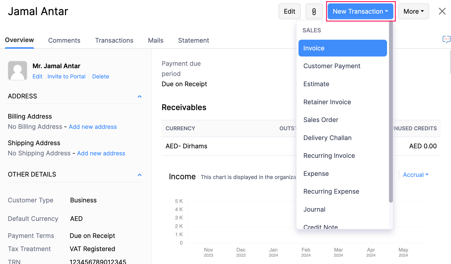 Transactions for Customers