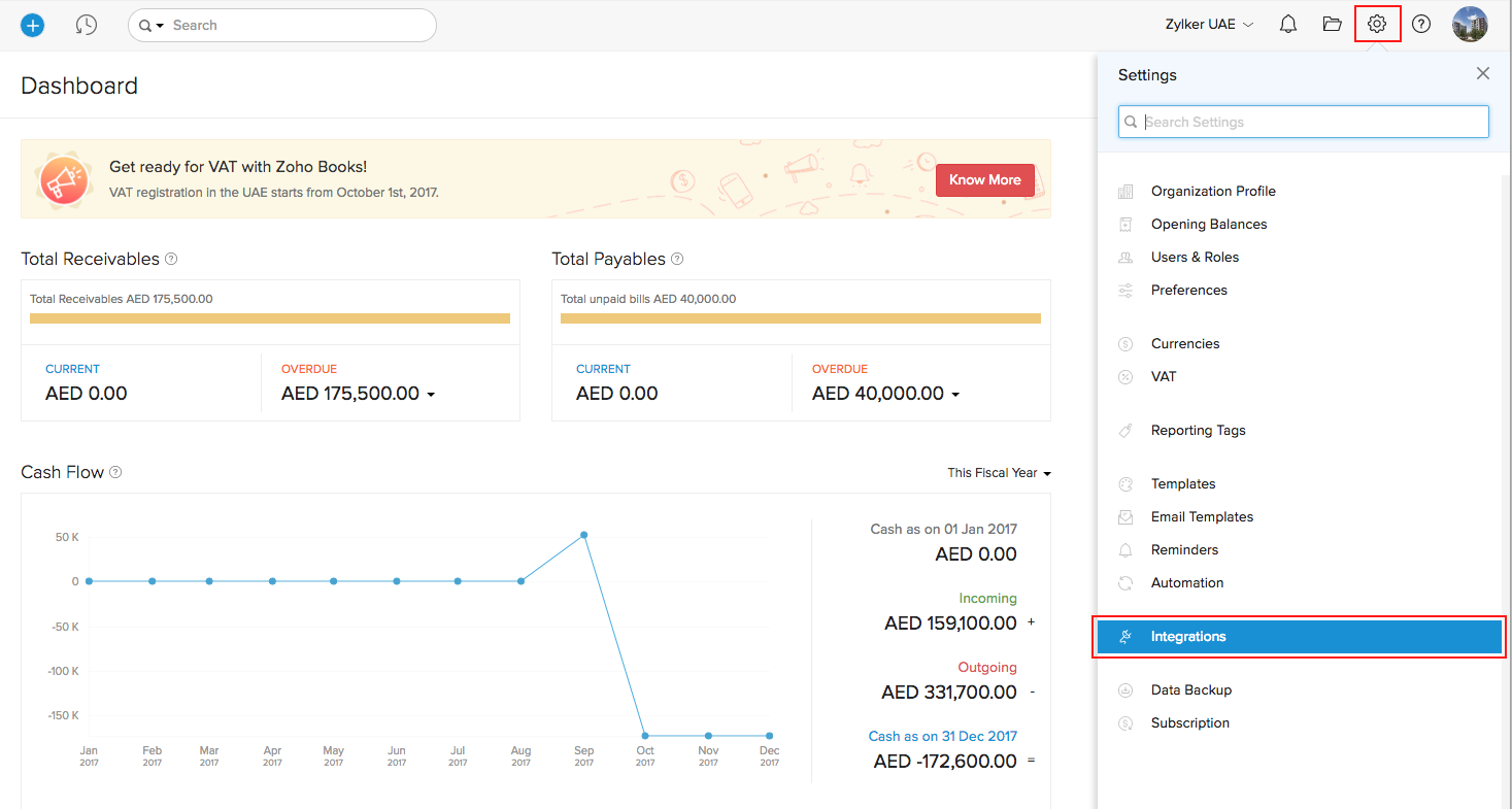 Integrations