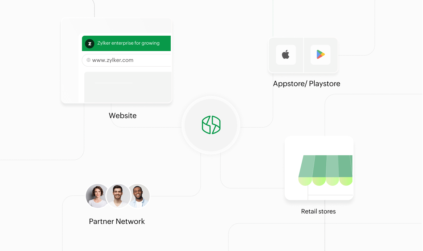 Omni-channel sales & data mediation | Zoho Billing for enterprises