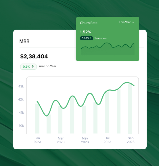 50+ reports that helps track your business' health | Zoho Billing
