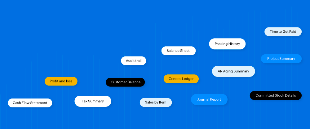 Key financial reports available on Zoho Books.