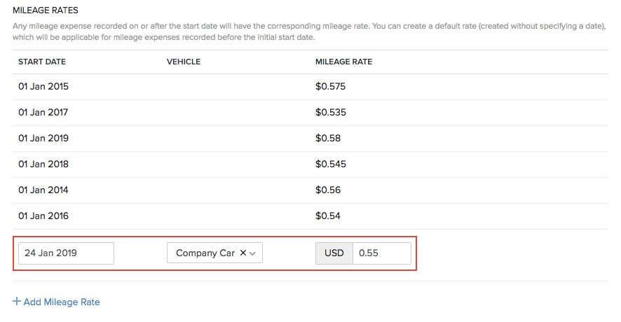 Vehicle Mileage