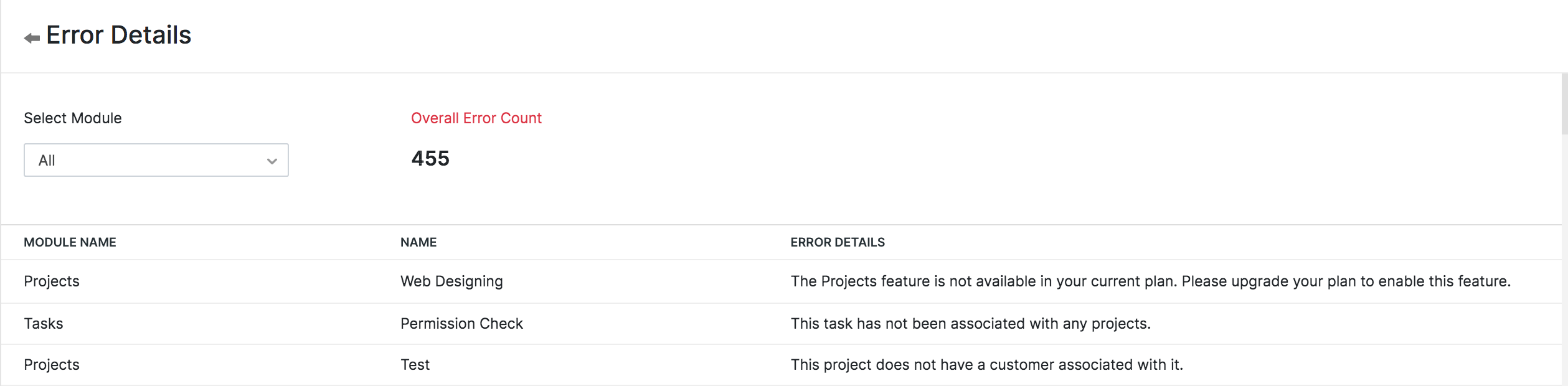 Error Details