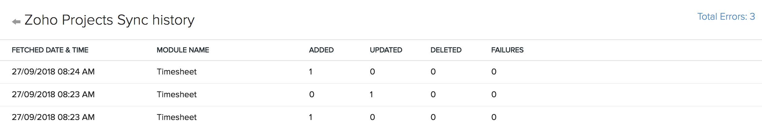 Zoho Projects Sync History