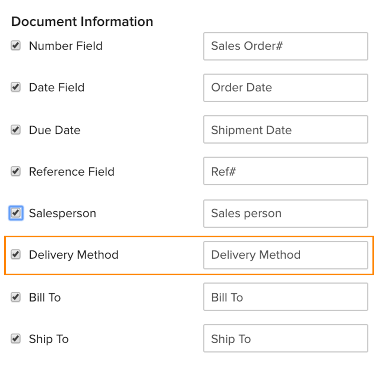 Template Sales Orders