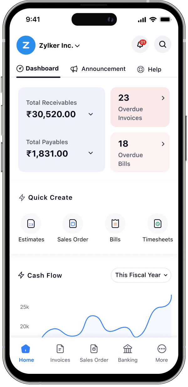 Zoho books dashboard