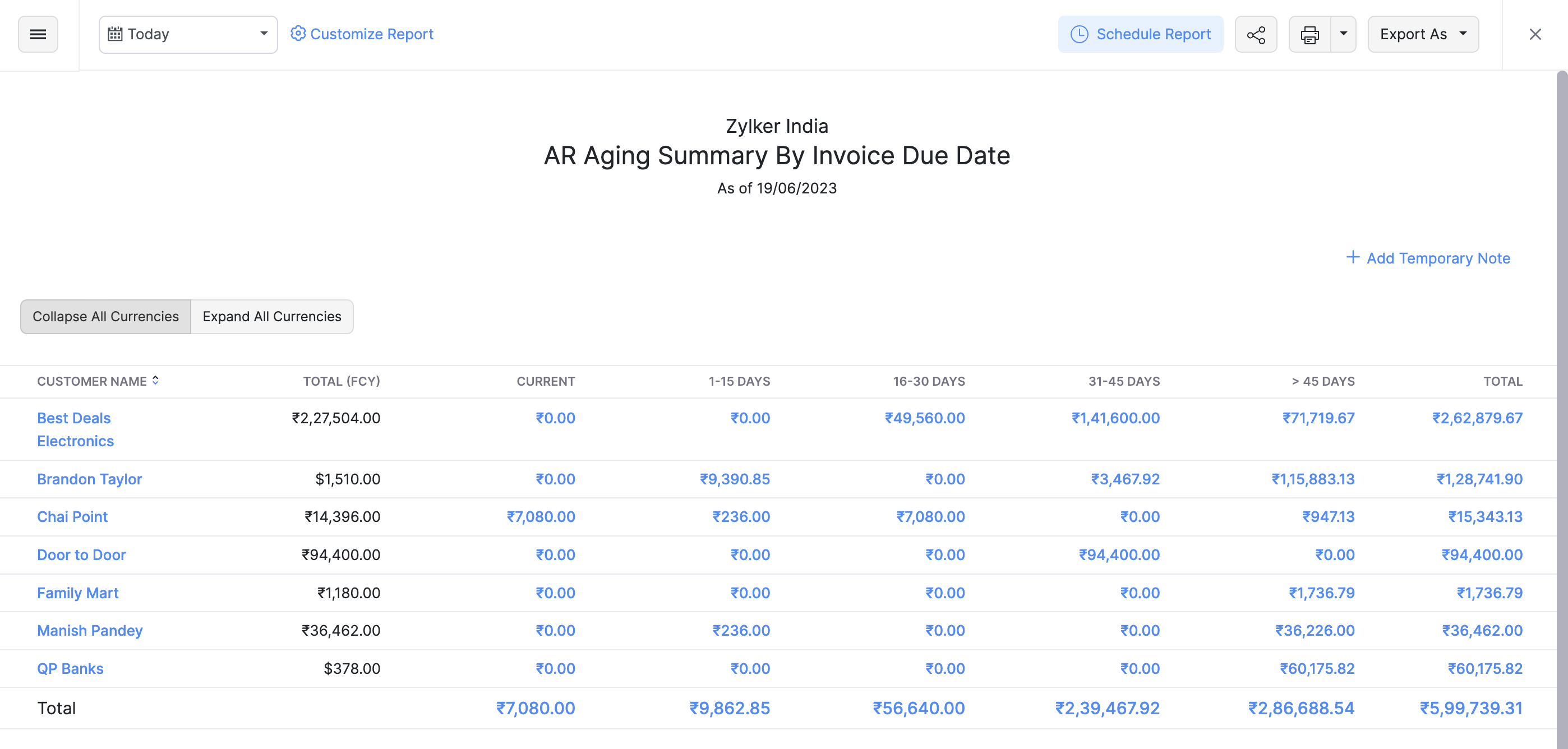 AR Aging Summary report