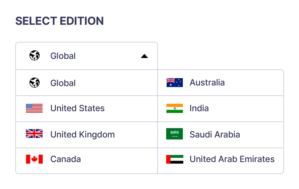 Image showing the different Zoho Expense editions