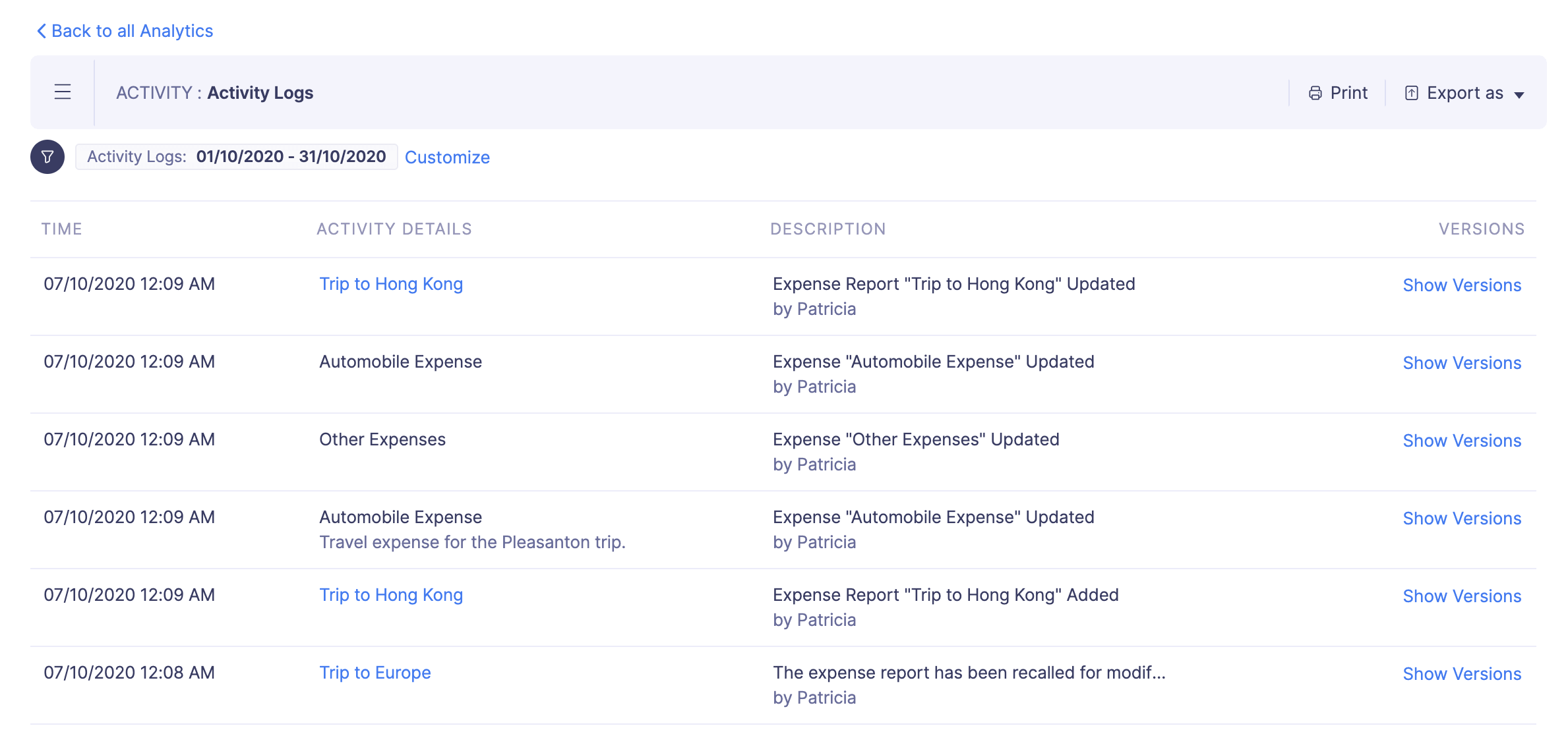 Activity Logs Analytics