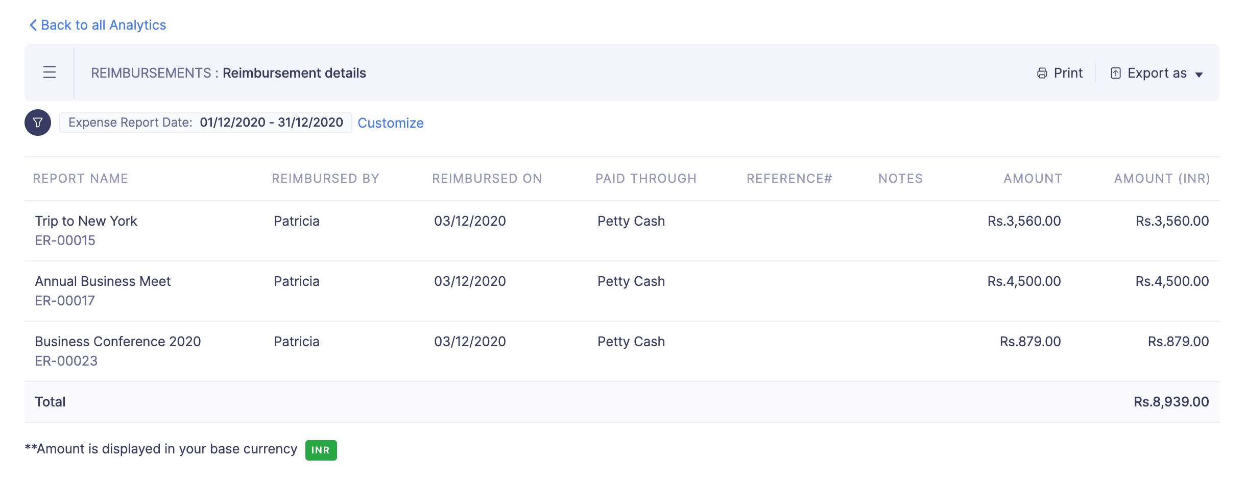 Reimbursement Details