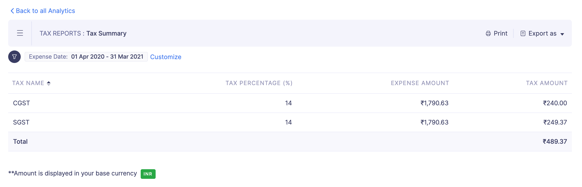Tax Summary