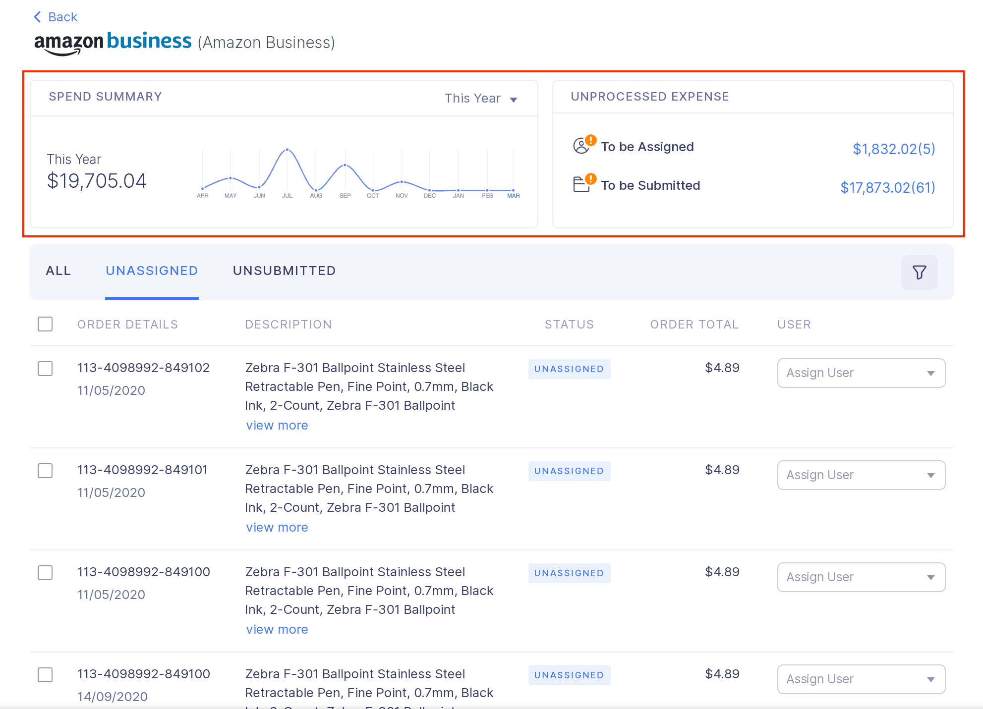 Amazon Business dashboard