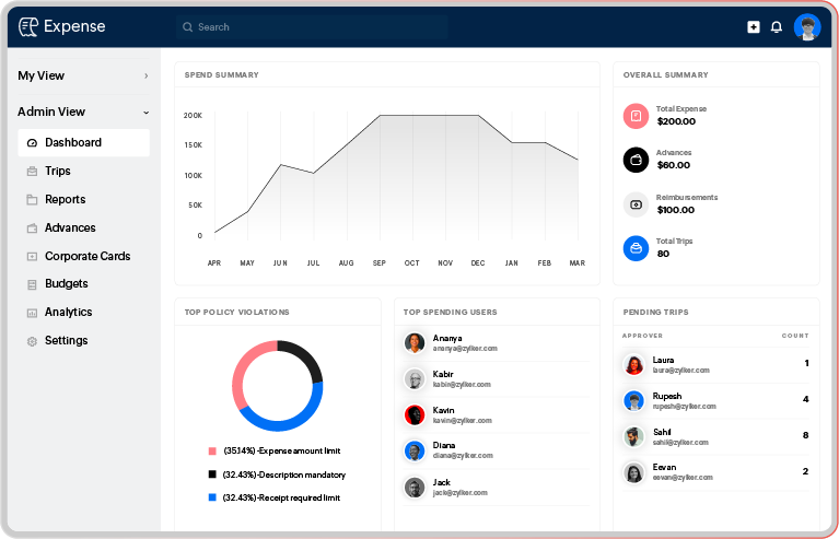 header-dashboard