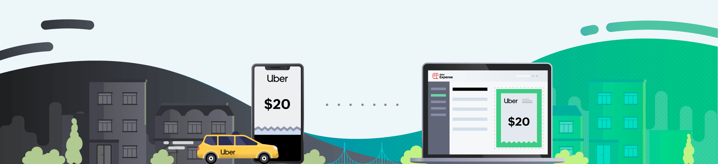Uber-Integration