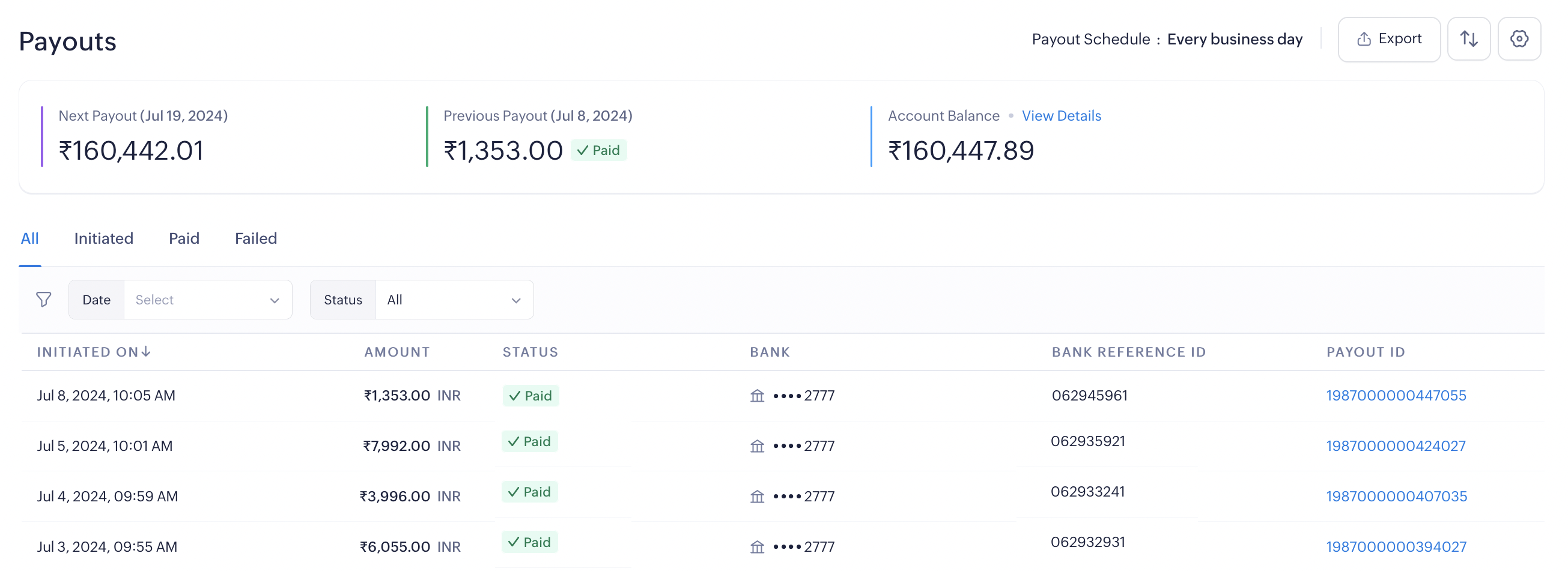 Payout Details