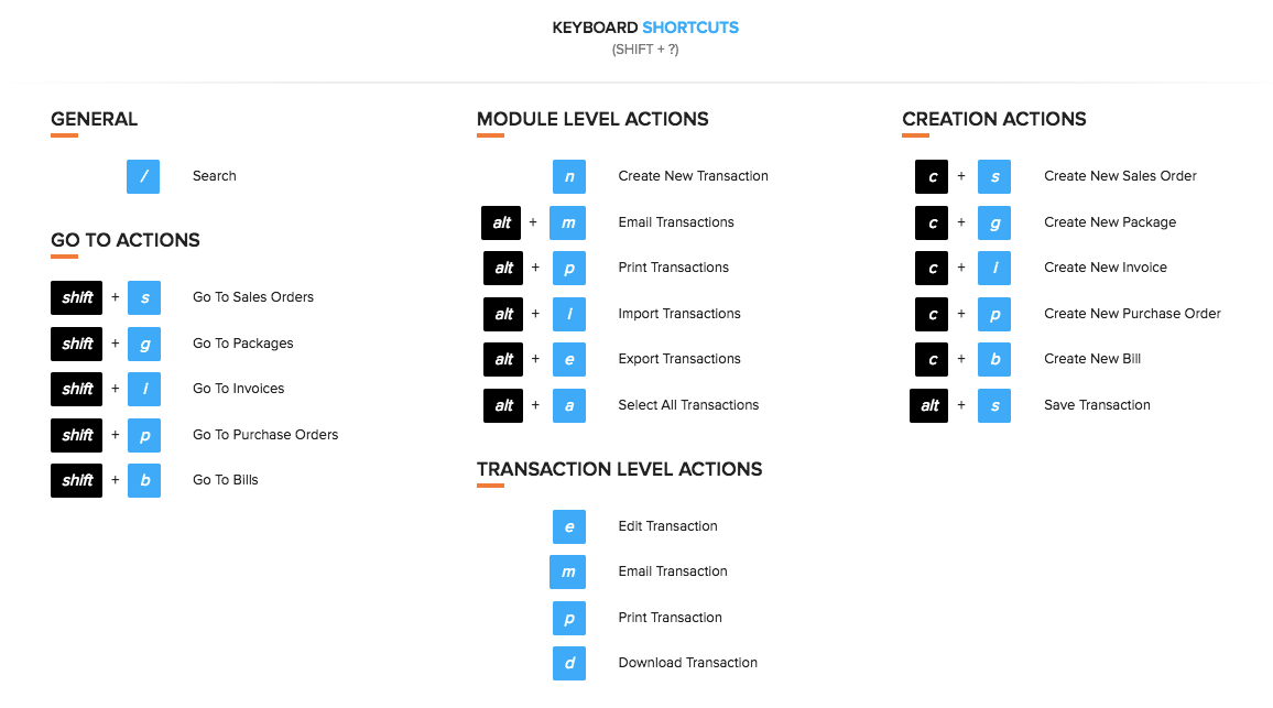 Keyboard Shortcuts Zoho Inventory