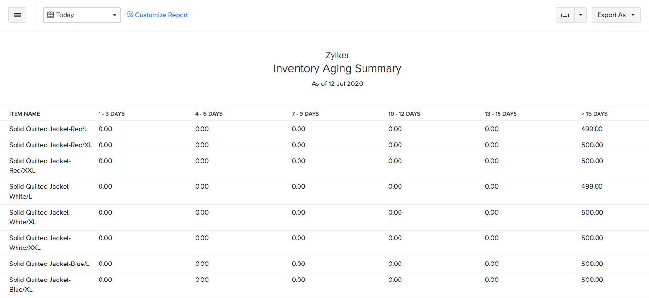 Inventory Aging Summary