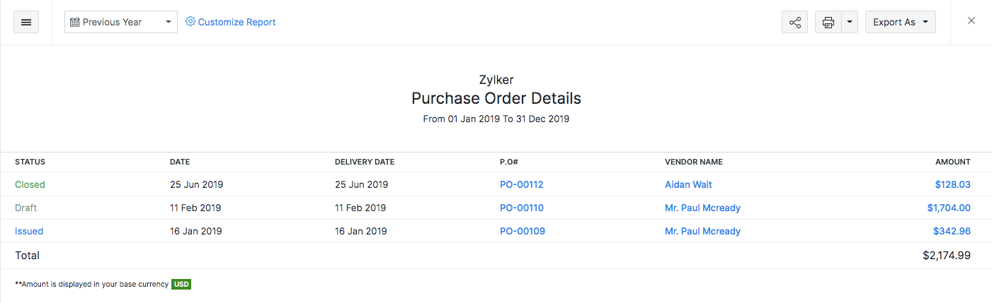 Purchase order details