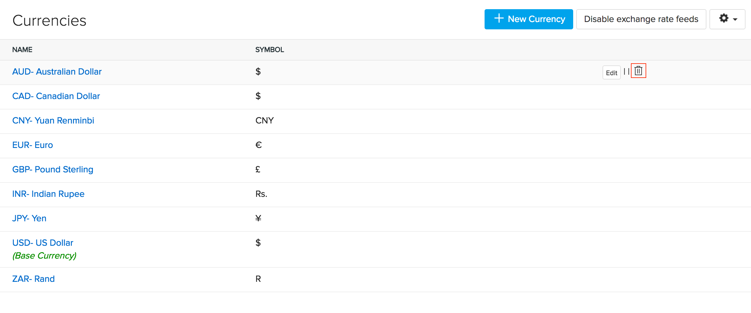 uncover Delete option by hovering over the currency in the currency page