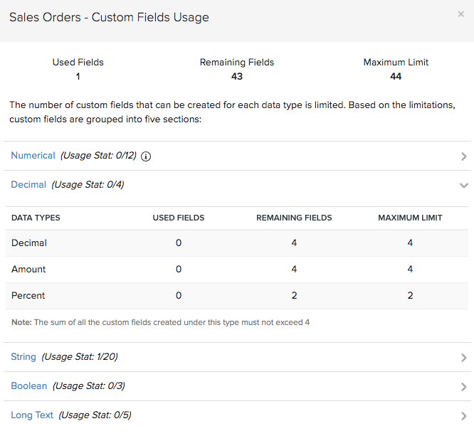 Custom Field Usage Stats