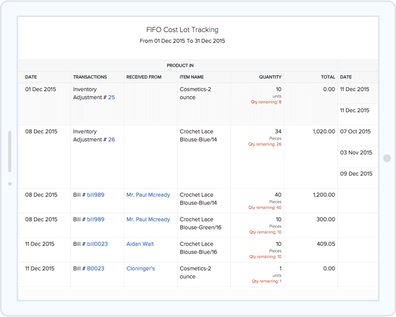 FIFO cost tracking