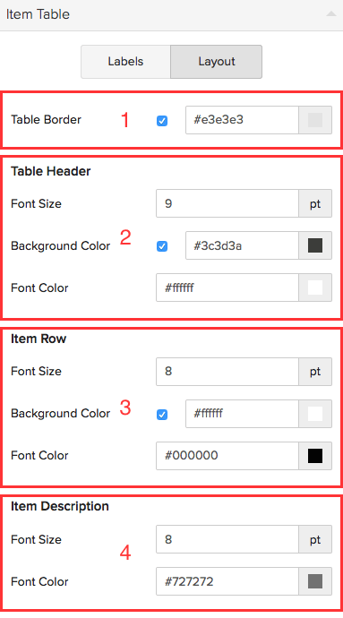 Item Table