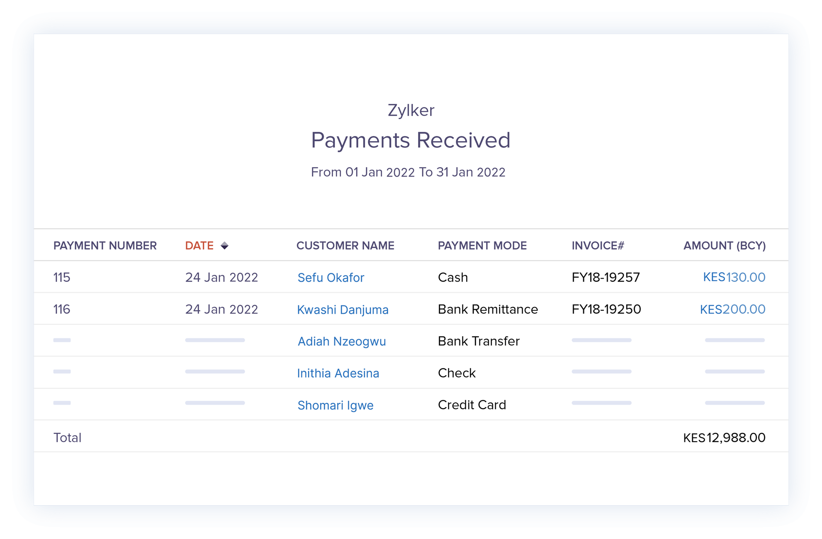 Detailed Payments Report - Accept Credit Card Payments Online | Zoho Books