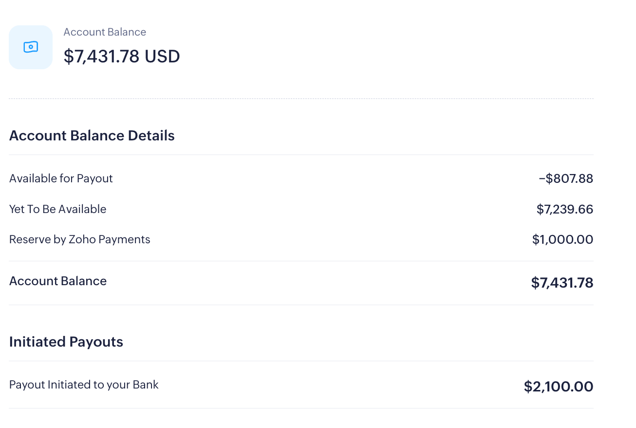 Account Balance Details
