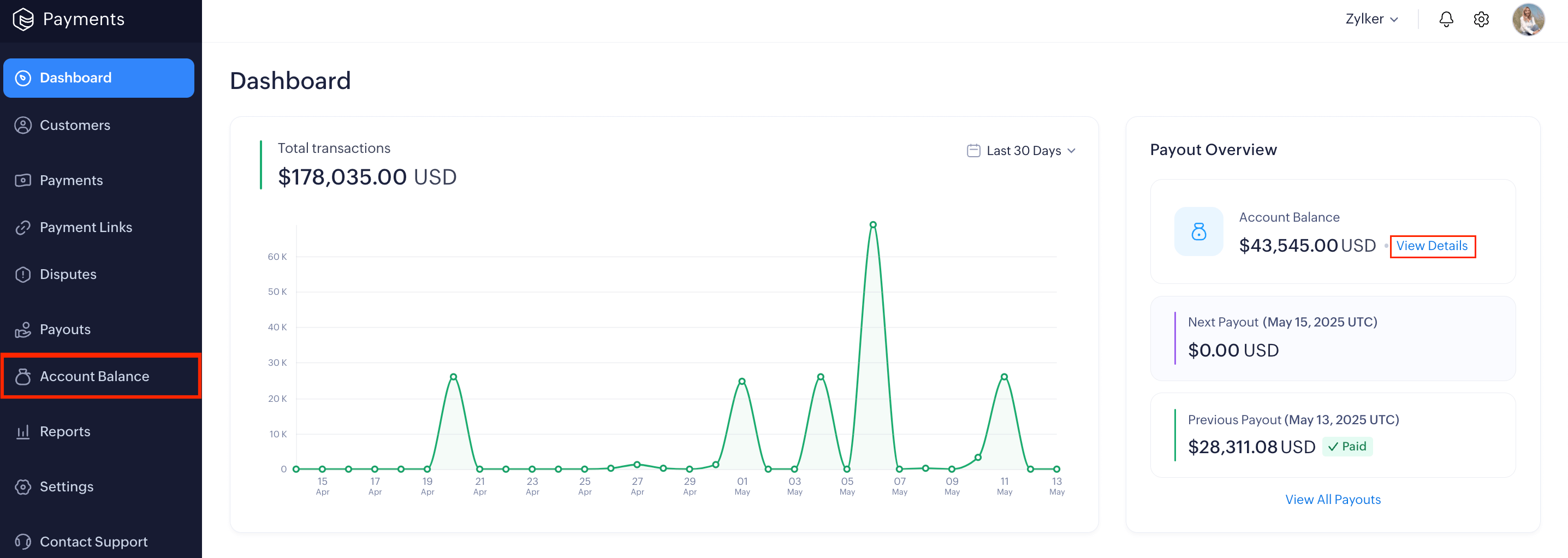 View Account Balance Details in the Dashboard