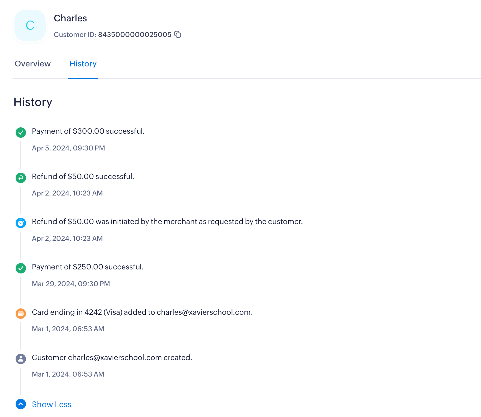 View customer history since their profile creation