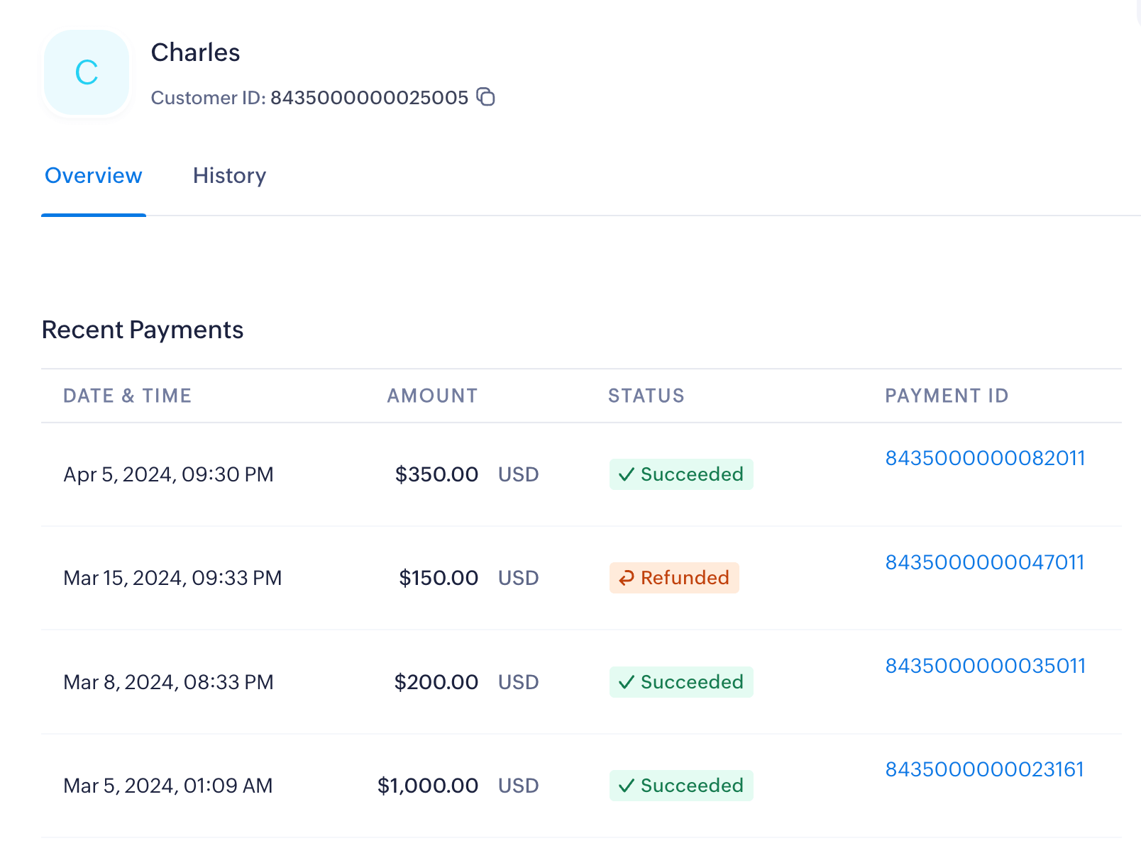 View recent transactions of your customers