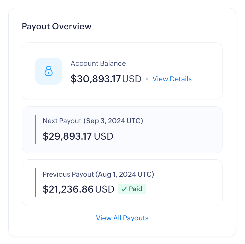Payout Overview