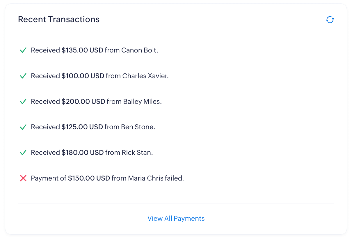 Recent Transactions