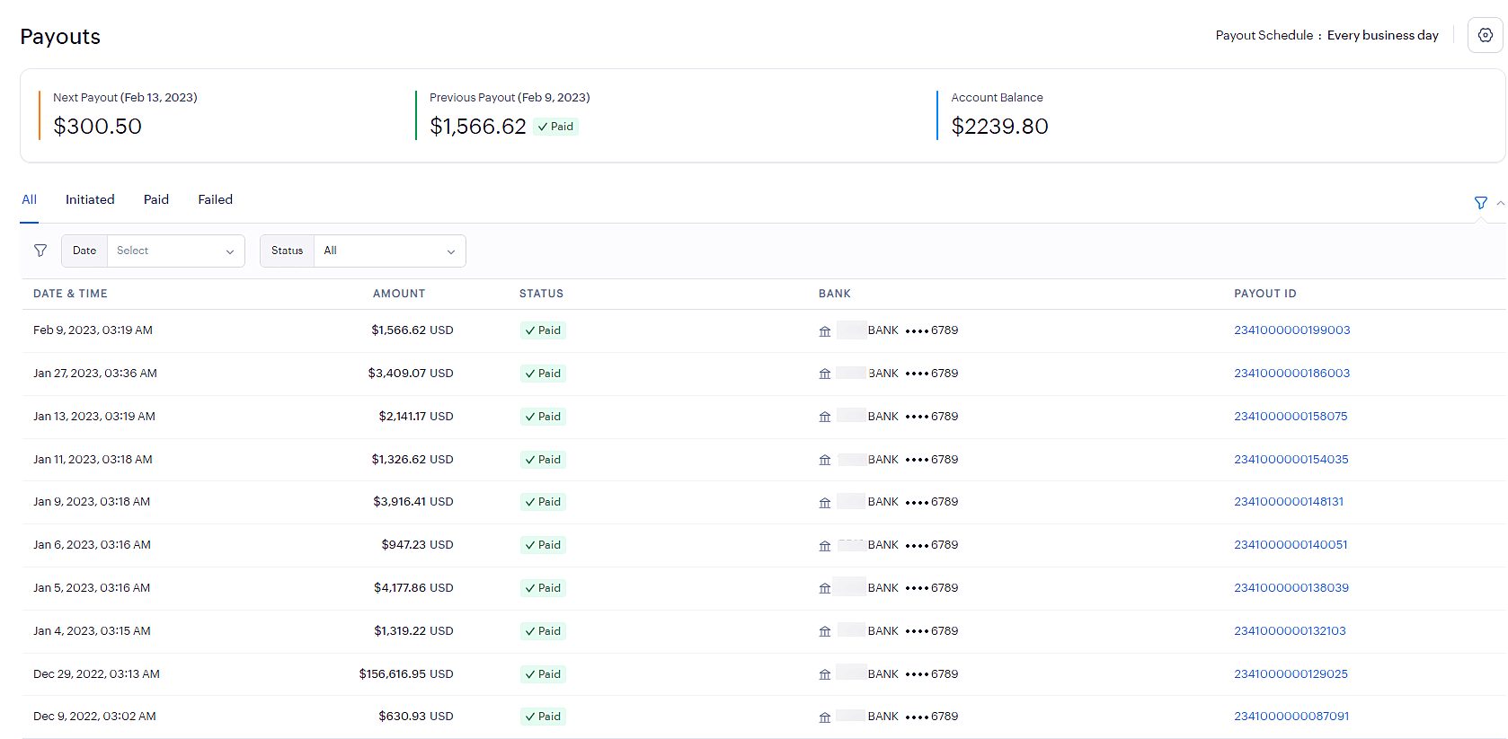 Payout Overview