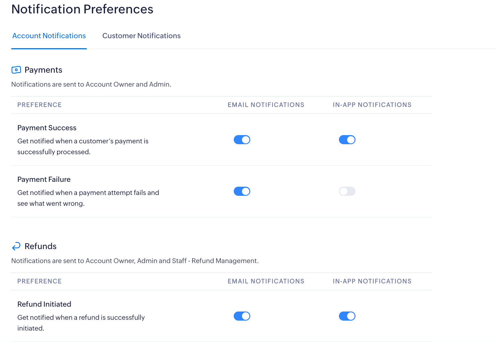 Enabling Email Notifications