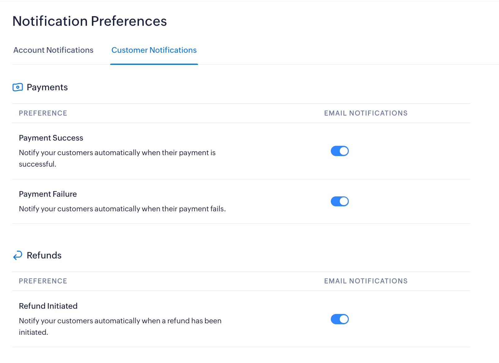 Enabling Email Notifications