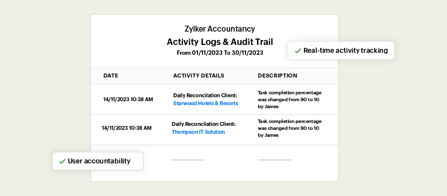features.activitylog