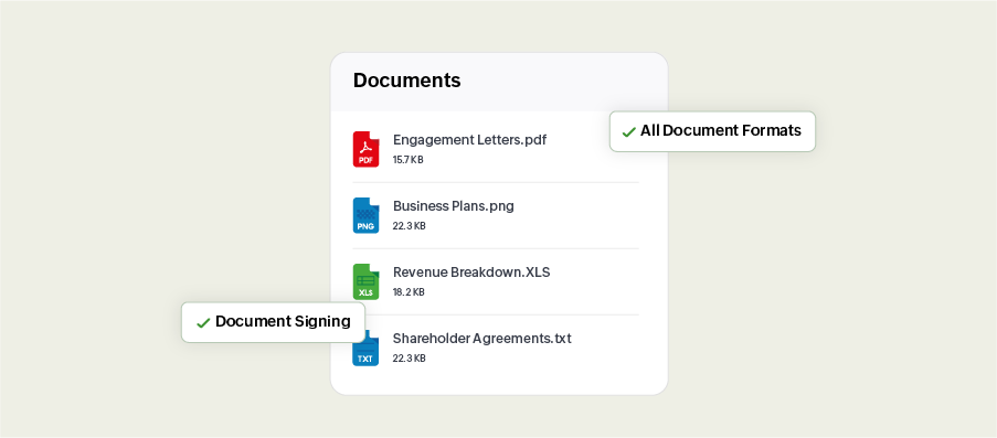 features.document