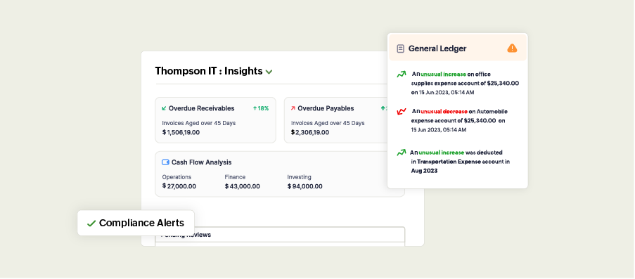 features.insights