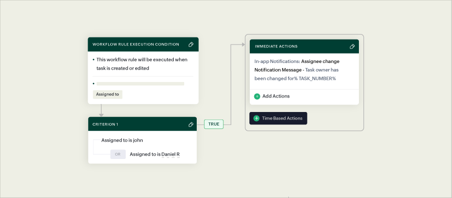 features.workflow