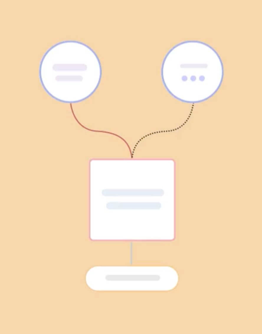 Workflow steps