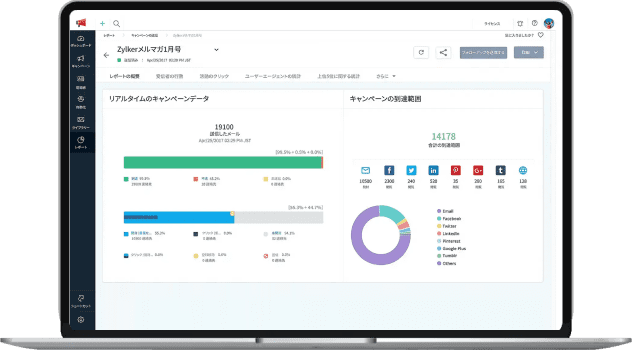 Zoho Campaigns