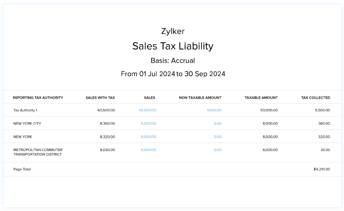 Find your sales tax liability