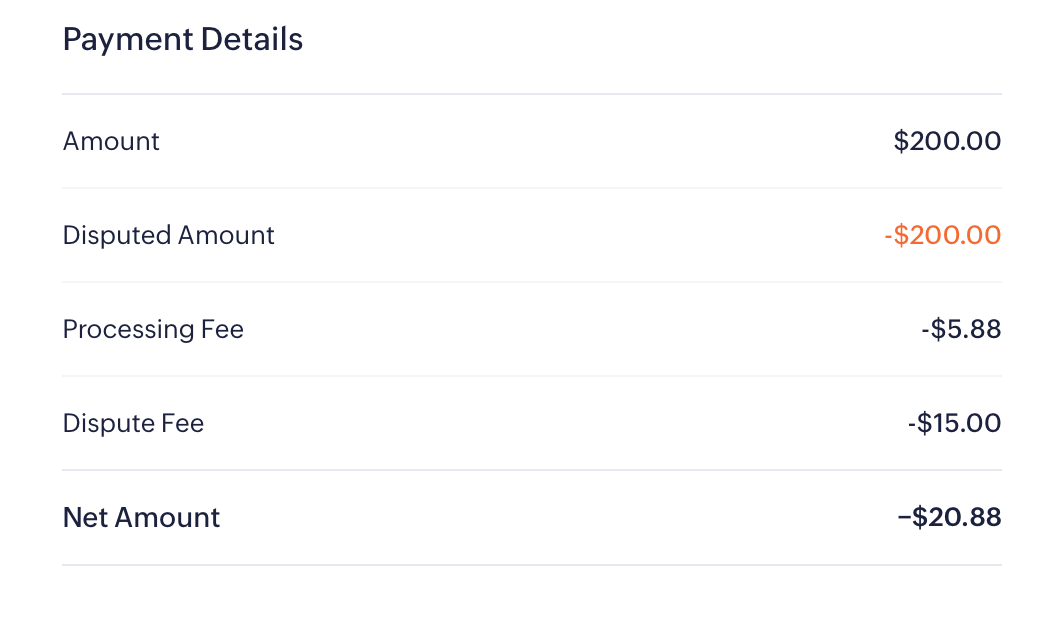 Payment Details